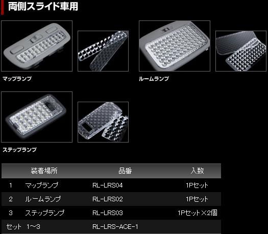 ヴァレンティジャパン 車種別ルームランプレンズ＆インナーリフレクター　 ハイエース、レジアスエース200系（両側スライドドア）