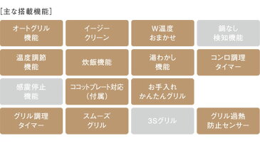 リンナイ ガスコンロ ラクシエ RTS65AWK14RG-C 都市ガス プロパン LAKUCIE 2口水無し両面焼き オートグリル機能付 ココットプレート付属