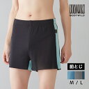 【5日限定エントリーで最大100%ポイントバック】BODYWILD ボディワイルド フィットトランクス 前とじ 男性 メンズ グンゼ GUNZE | トランクス...