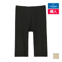 【クーポン10%OFF】COOLMAGIC クールマジック 素肌さらり 5分丈 レギュラーショーツ パンツ グンゼ GUNZE | ショーツ ボクサーパンツ ス...