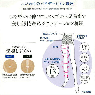 30%OFF SABRINA サブリナ 伝線しにくい 着圧 シェイプフィット 足首13hPa グンゼ GUNZE パンティストッキング パンスト | 着圧ストッキング 黒ストッキング レディース 大きいサイズ むくみ解消 グレー ベージュ UV ブラック ストッキング 黒 弾性ストッキング