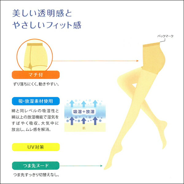 送料無料 爽やかきれい サマーストッキング 3...の紹介画像3