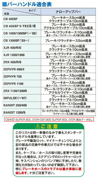 POSH Faith NARROW UP BAR[�ʥ������åץС�]�ʥ������� �֥�å���å��� 030067-BK