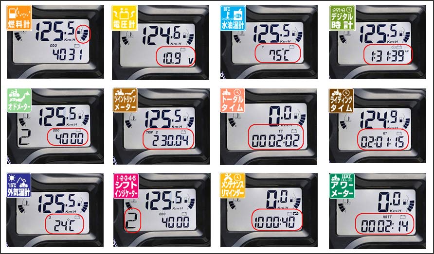 ACEWELL ¿��ǽ�ǥ�����᡼������ACE-6000���꡼���� 9000rpm ACE-6452