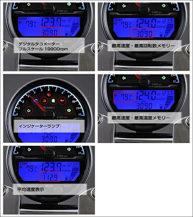 ACEWELL ¿��ǽ�ǥ�����᡼������ACE-4000���꡼���� 15000rpm/��å� [ACE-4653CP] ACE-4653CP