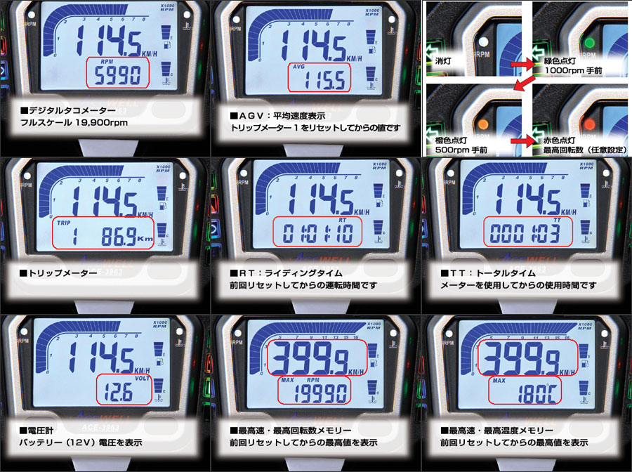 ACEWELL ¿��ǽ�ǥ�����᡼������ACE-3963�����ס� ACE-3963