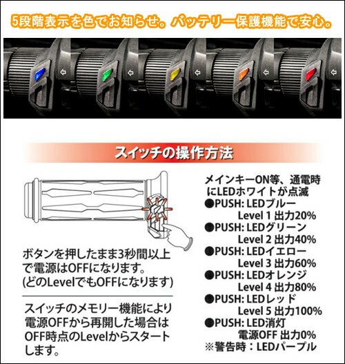 【あす楽対応】KIJIMA グリップヒーター GH07 スイッチ一体式（標準径/22.2mm）/115mm 304-8197 3