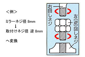 TANAX �եͥ������ץ�������8mm����8mm�� *H-8