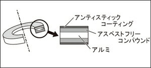 �ڥͥ��ݥ��б���DAYTONA ������ɥ���å���/M14��10��� 75421