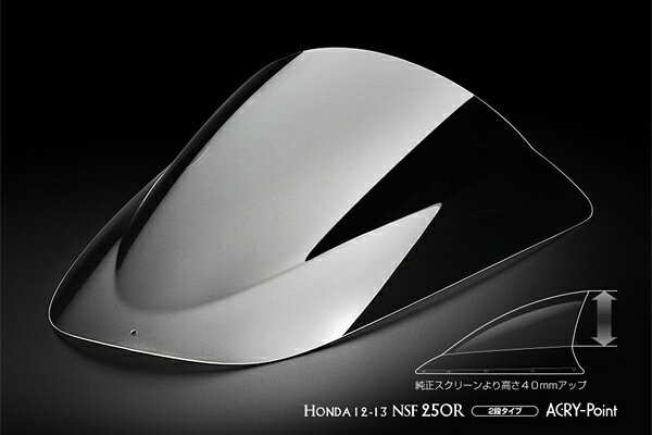ACRYPOINT CBR600RR （07-11年） レーシングタイプスクリーン（クリア） 110240