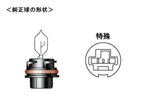 M��H �Х����ӡ���S2�㥤�������������ʥ���/PH11 12V40/40W 101VN