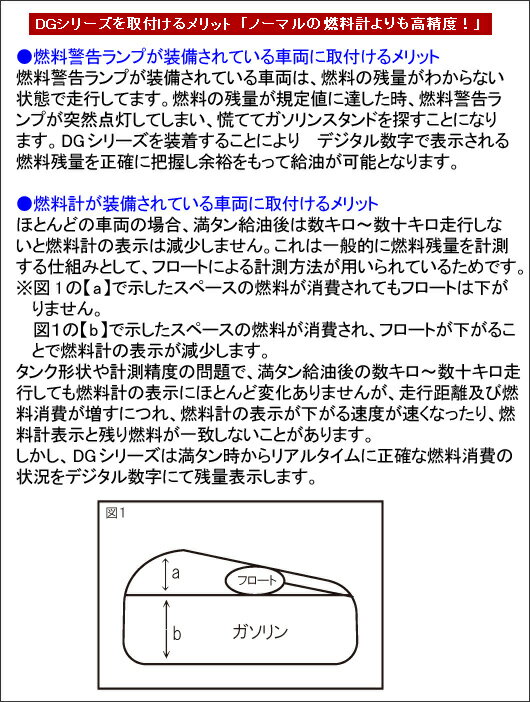 �ڤ������б���PROTEC NC750X/S��14ǯ-�ˡ�NC700X/S��12ǯ-������ �ǥ�����ե塼����᡼���� �ּ�������̩ǳ���� DG-H07