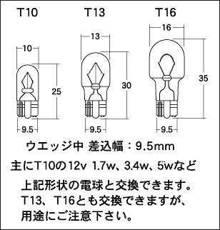 M＆H 超高輝度 電球型LED L・ビーム 超拡散L700DFシリーズ/12V T10WB用（ウェッジ...
