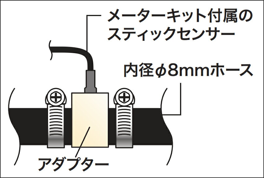SP���� �������ѥ����ץ����ʥ����륯���顼��С��ۡ����ѡ� 07-04-0521
