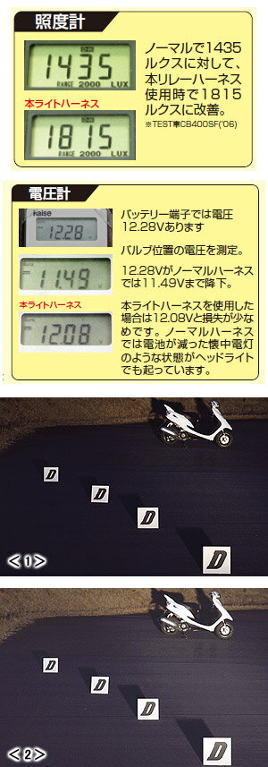 DAYTONA �إåɥ饤�ȥ�졼���åȡ�H4�� 95438