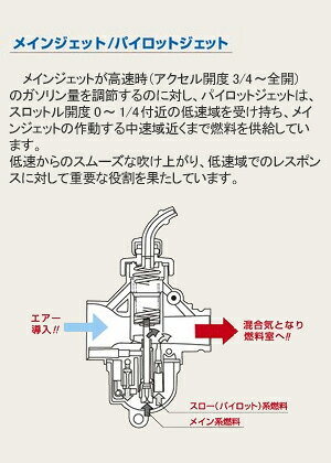 【ネコポス対応】POSH Faith 3オーバーサイズ パイロットジェット（スロージェット...