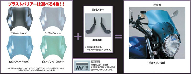 DAYTONA CB1100��SC65����/��Blast Barrier�סܡּּ����ѥ��ơ��ץ��å� 61381-SET