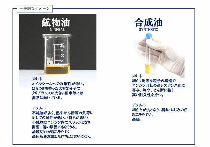 speed Heart 空冷・旧車バイク専用 formula Stoic cools 15W-50 1L SH-SFC1550-01 3