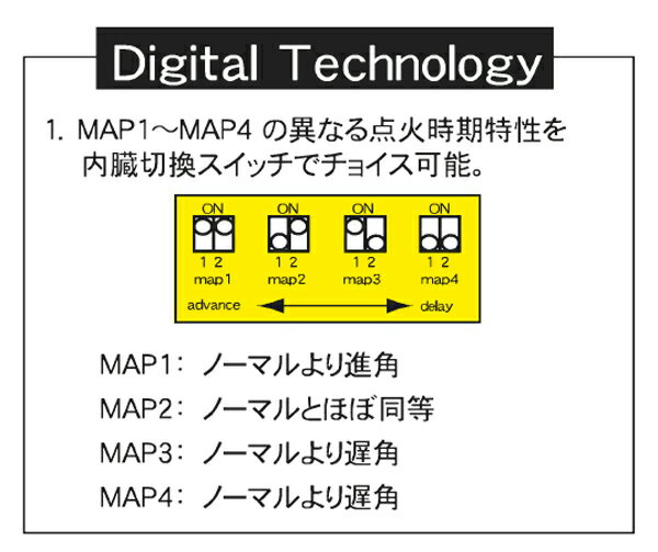 C.F.POSH RacingCDI �ǥ����륹���ѡ��Хȥ� �ץ��ե��å���ʥ�/RZ50��5FC/RA01J��RA02J�� 212461