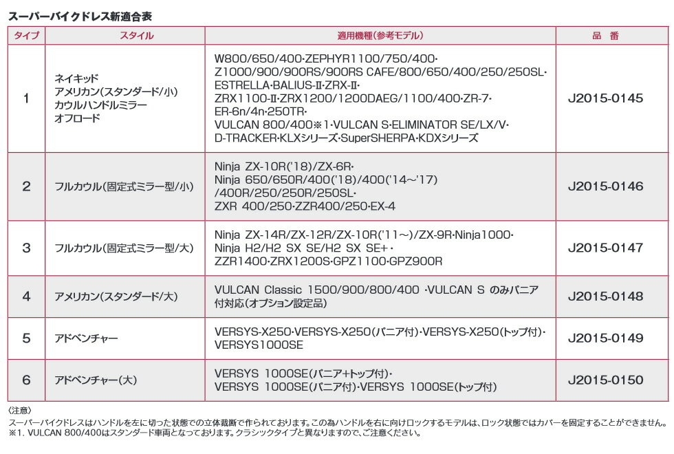 KAWASAKI �����ѡ��Х����ɥ쥹 ������4�ʥ���ꥫ��ʥ����������/��ˡ� J2015-0148