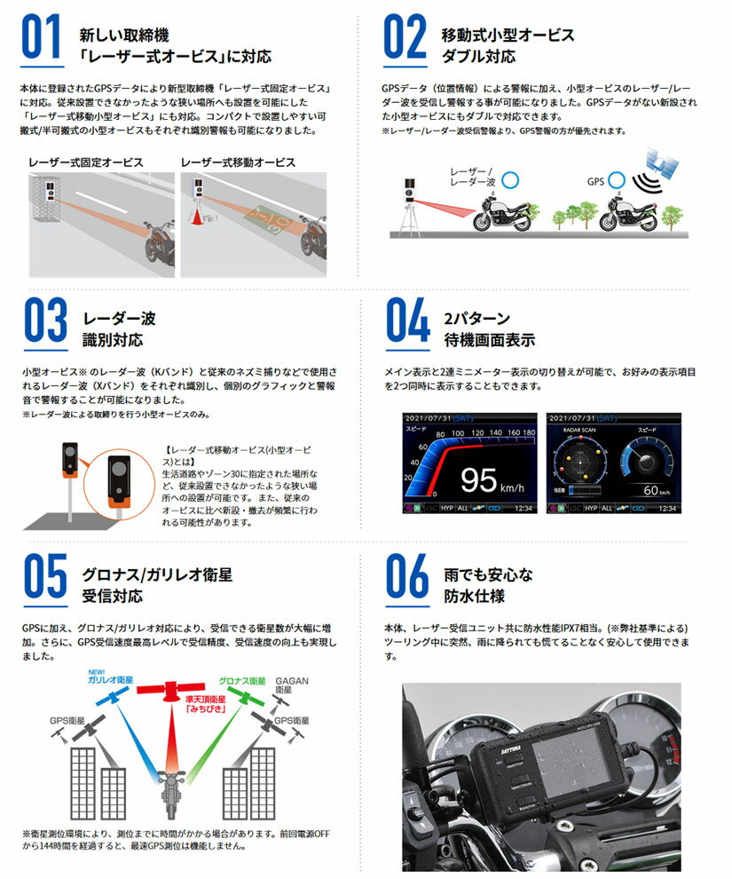 DAYTONA MOTO GPS LASER��Ķ�ⴶ��GPS�졼����& �졼����õ�ε��� 25674��9�������ͽ���