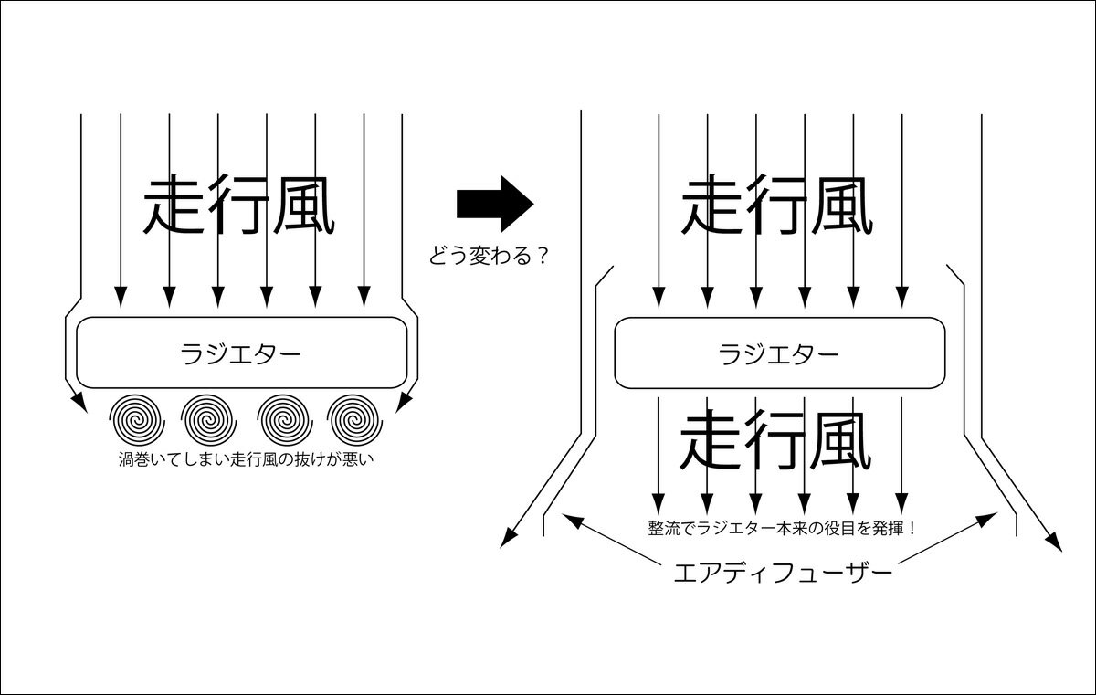 POSH Faith Z900RS��Z900RS cafe��2018ǯ-�� �饸����������饦�ɥ��åȡʥ������ 132105-11