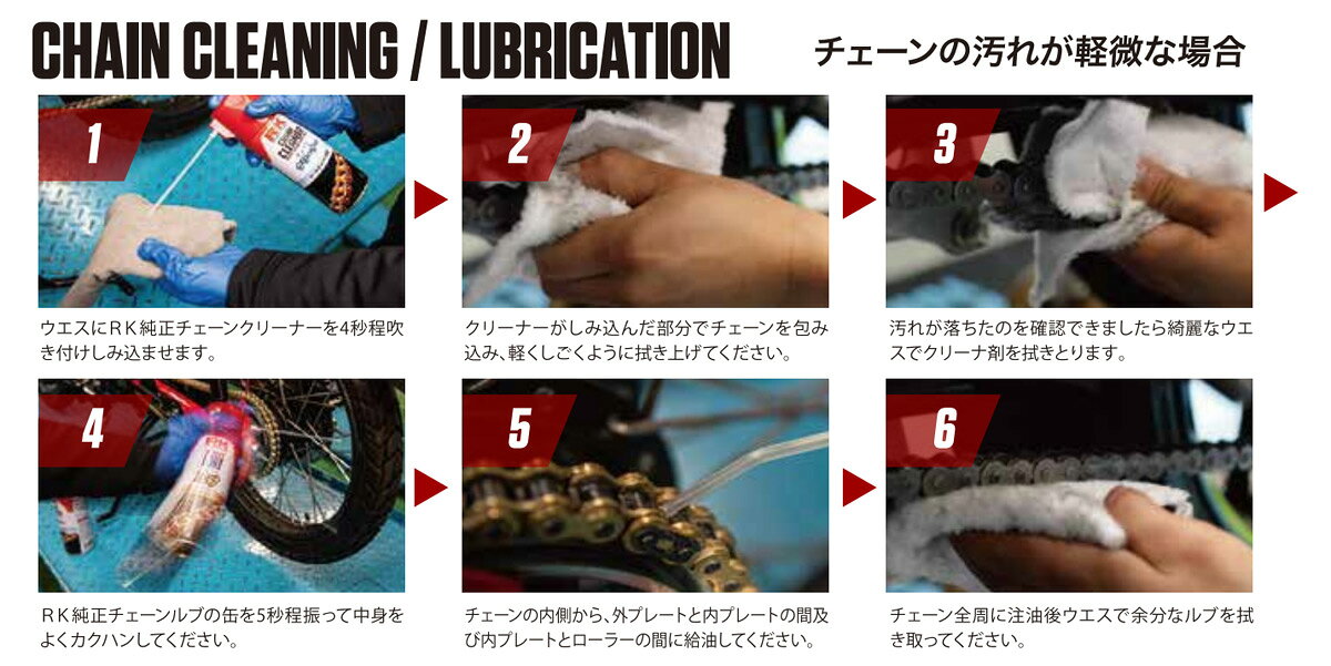 RK RK純正メンテナンスセット Maintenance Set C-GMS