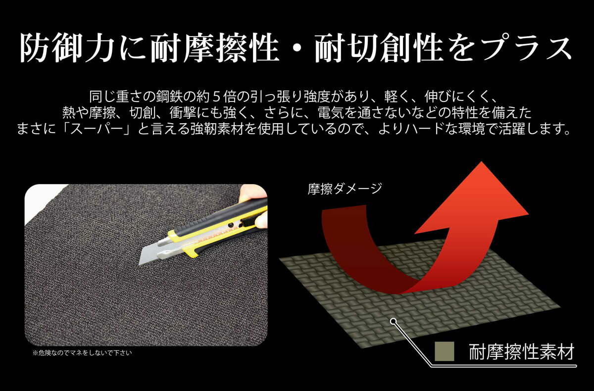 鎧武者 ヒッププロテクター ショートタイプ(X...の紹介画像3