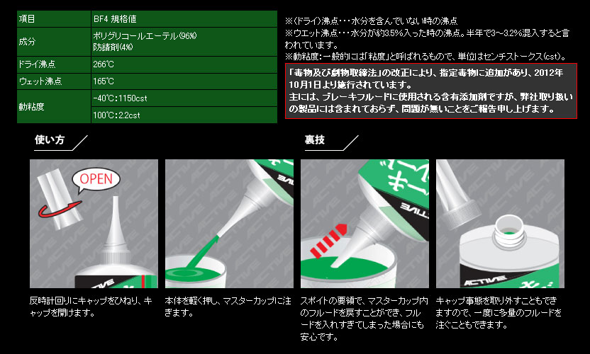 ACTIVE �֥졼���ե롼�� BF4��DOT4�� 20030005