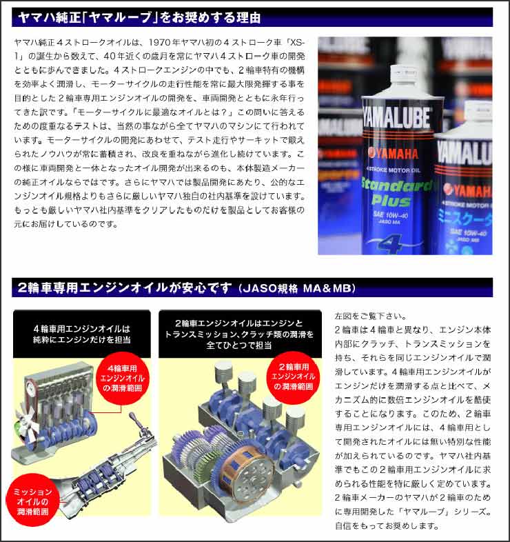 YAMAHA ヤマルーブ スポーツ 10W-4...の紹介画像2
