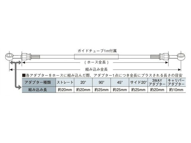 ACTIVE アクティブ ステン [ガイド付] ユニバーサルホース スモーク ホース全長 1410mm MB31370S
