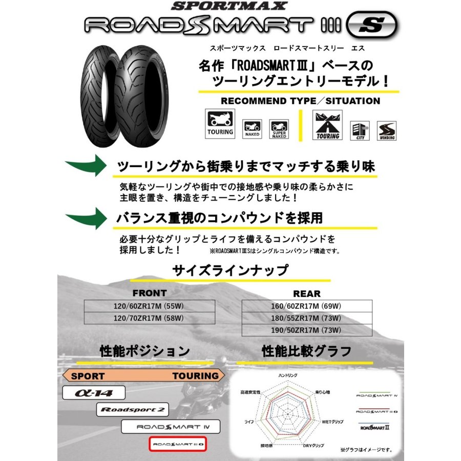 在庫有り 当日発送 DUNLOP ダンロップ SPORTMAX ROADSMART III S 前後セット 【160/60ZR17 M/C 69W】【120/60ZR17 M/C 55W】 ロードスマート3S バイクタイヤ 2