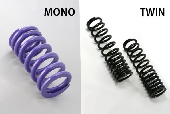 HYPERPRO ハイパープロ 1290 SUPER ADVENTURE R 17-20 ローダウンタイプ リアスプリング