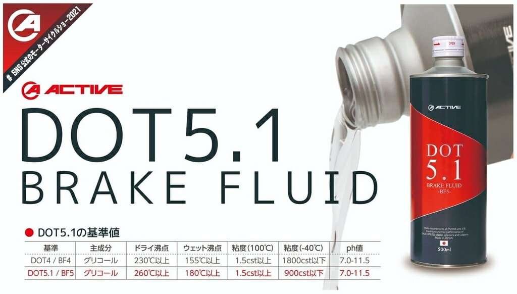 �߸�ͭ�� ����ȯ�� ACTIVE �����ƥ��֡��֥졼���ե롼�� DOT5.1��20030011