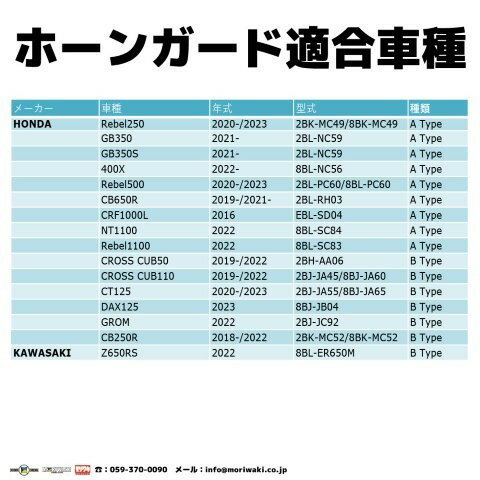 モリワキエンジニアリング MORIWAKI HORN GUARD [B Type] SILVER 03810-20Z01-00