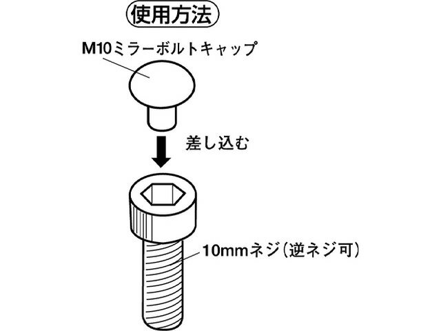 M10 �ߥ顼 �ܥ�ȥ���åסʥ��������å��� �Х����� TANAX ���ʥå��� BCM-10