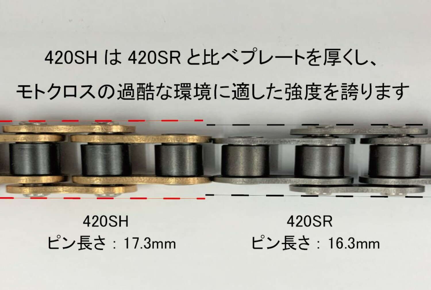 ��15�����ꡪ�����ݥ����ۡ��� EK�������� ���¥������� �Х����ѥ������� 420SH(GP;GP) ������� 64L SPJ (����åץ��祤���) �Υ󥷡���