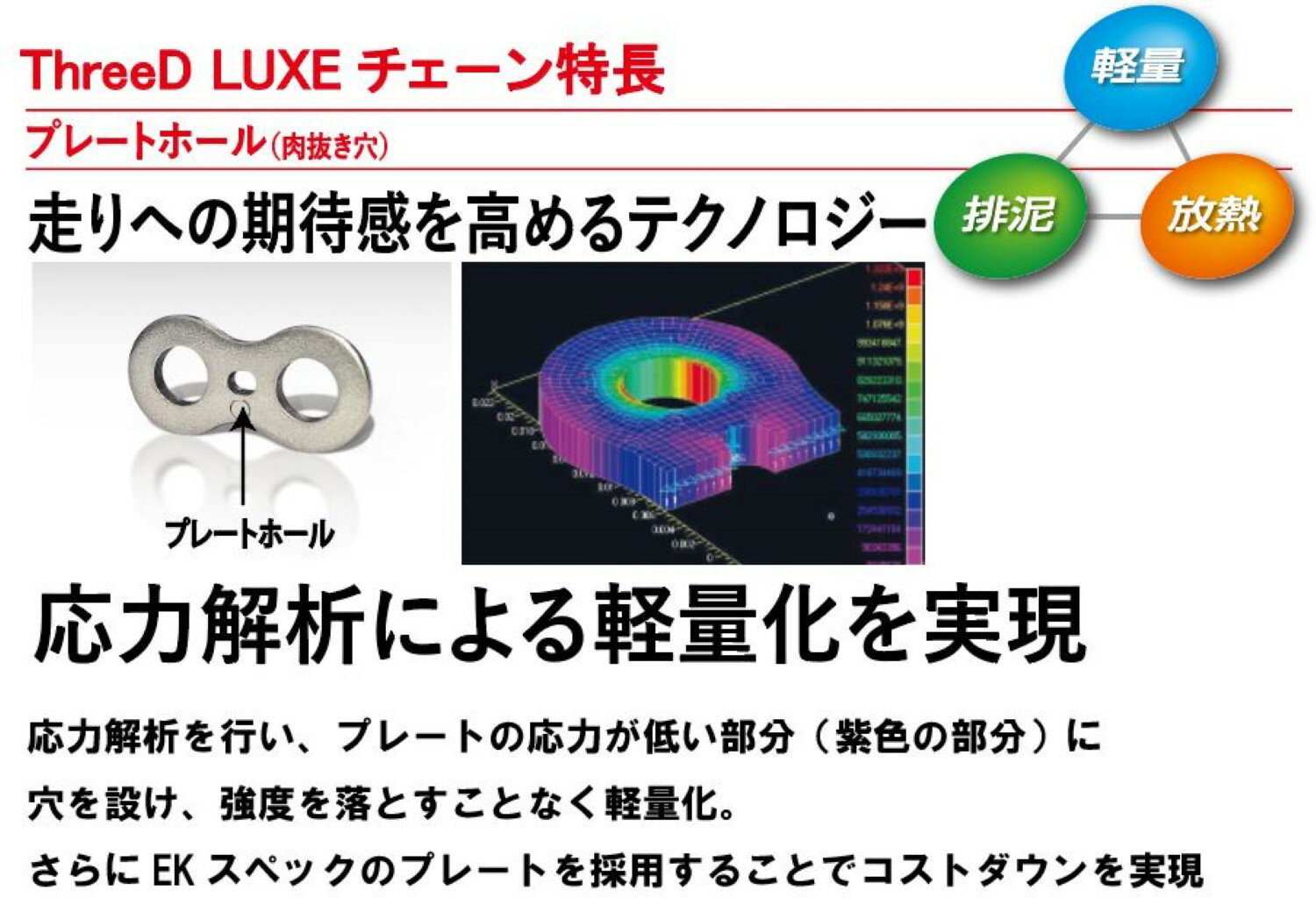 EKチェーン(江沼チェーン) ThreeD(スリード) LUXE(リュクス) バイク用チェーン 525L ゴールド 114L MLJ(カシメジョイント) NXリングシールチェーン 3