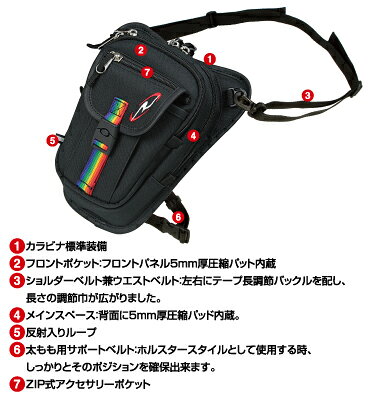 【5日限定！クーポン配布！】 ROUGH&ROAD (ラフ&ロード) バイク用 ホルスターバッ...
