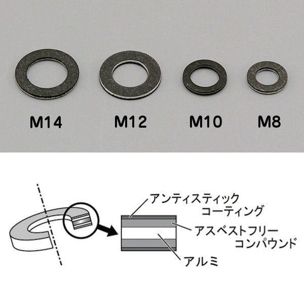 fCgi 95393 95394 95395 95396 DAYTONA IChpbV M8`M14 3Zbg 1.7mm ėp