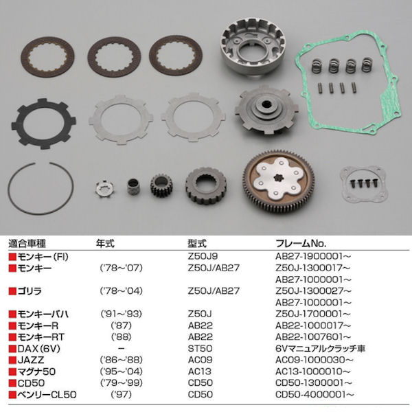 デイトナ DAYTONA 69421 クラッチプレート 3枚セット 3ディスククラッチキット(68131)補修パーツ モンキー ゴリラ JAZZ マグナ50