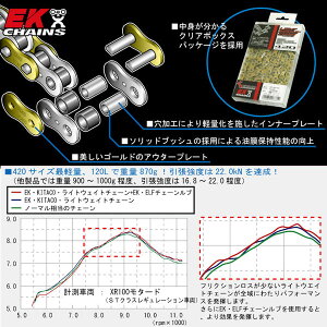 キタコ KITACO 534-4200900 超軽量ドライブチェーン 420×90L 汎用 モンキー10cmロングスイングアーム