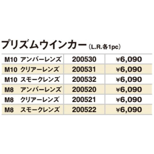 Posh ポッシュ プリズムウインカー 左右セット ハーレー 200530 200531 200532 200...