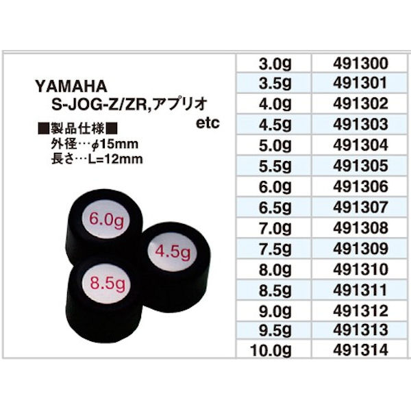 POSH ポッシュ ウエイトローラー ヤマハ用 3.0g～10g×3個 YAMAHA スーパーJOG-Z/ZR アプリオ 他 491300～491314