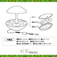 【10%OFF!5台限定おまけにデスクスタンド付4/23(木)19:00迄】水耕栽培キット灯菜Akarina01OMA01サラダ菜種子液体肥料培地スポンジ付家庭菜園野菜ハーブ栽培led水耕栽培器植物育成ライトプランター