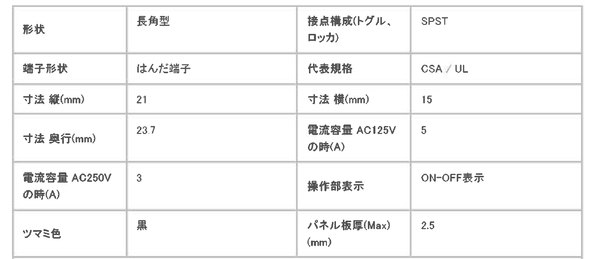 【型落ち商品の為お得! 】ロッカースイッチ A...の紹介画像3