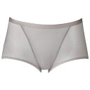 【正規品】【HSY306】LLサイズ ワコール CW-X スポーツショーツ(レディース)(4)