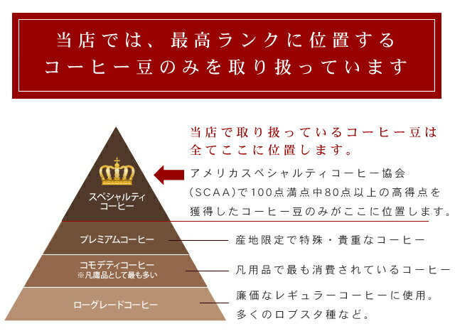 ＼早期購入で母の日当日お届け／【送料無料】母の日コーヒーギフト　選べるコーヒー4種類｜母の日｜母の日ギフト｜コーヒーセット｜ギフトセット｜贈り物｜プレゼント｜ 3