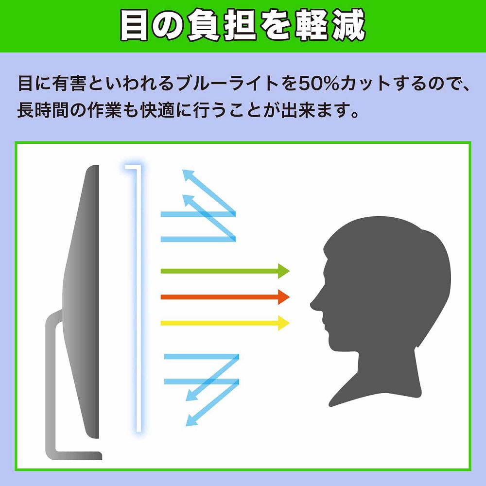 取り外し簡単 iiyama ProLite XU2292HS-1A 21.5インチ 16:9 向けの ブルーライトカット フィルター 光沢仕様 液晶保護 プロテクター 3