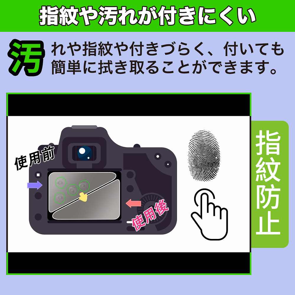 【ポイント2倍】 保護フィルム sony α7R III 向けの ブルーライトカット フィルム 9H高硬度 アンチグレア 日本製